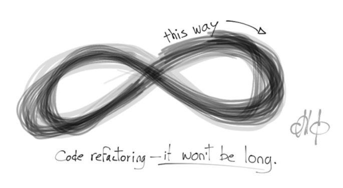 The urge for refactoring - Michał Białecki Blog