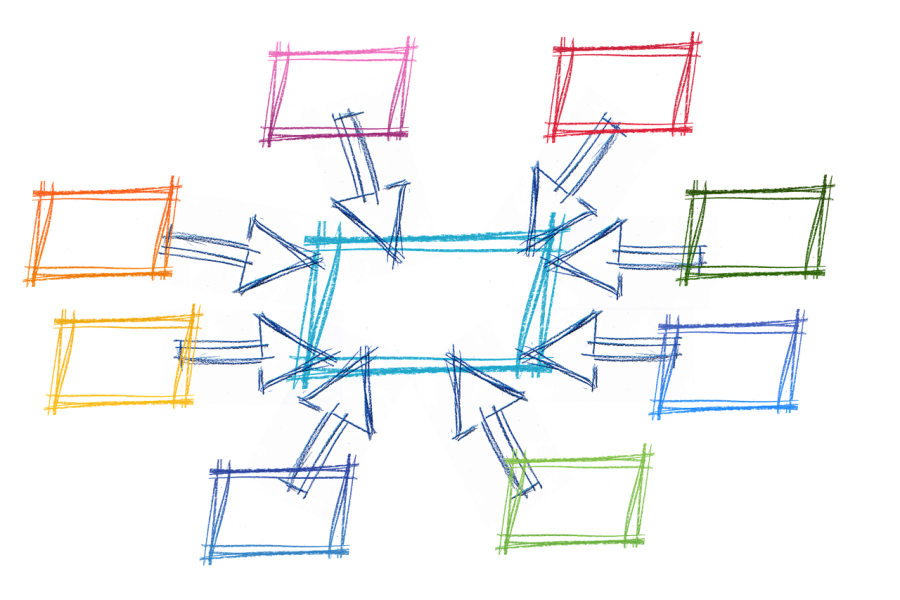 Code review #4 – in-memory caching