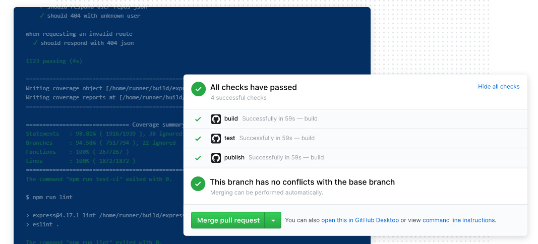 Pimp your repo with GitHub Actions! – Michał Białecki Blog